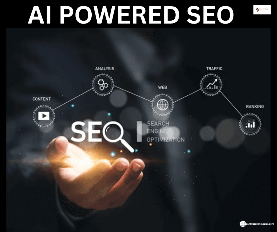 Best AI-driven SEO agency in Bangalore showing a digital funnel converting website clicks into revenue with 15 years of expertise.