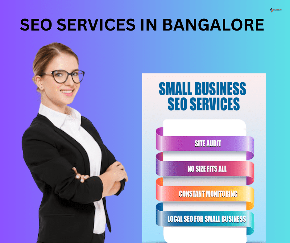 Santric Technologies team analyzing SEO growth for a small business in Bangalore.
