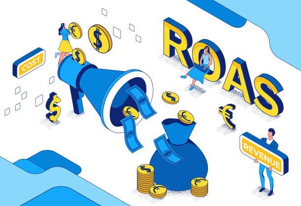 A visual showing the ROAS formula with revenue generated for every rupee spent on ads, managed by a performance marketing agency in Bangalore.